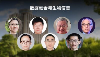 中国金融研究院 · 首页 · 统计与